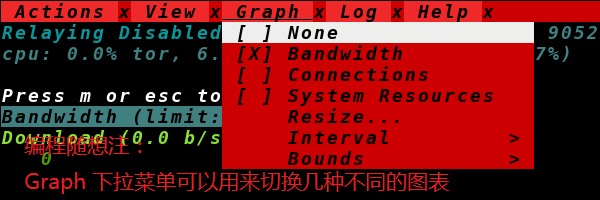 不见图 请翻墙