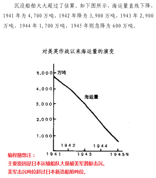 不见图 请翻墙