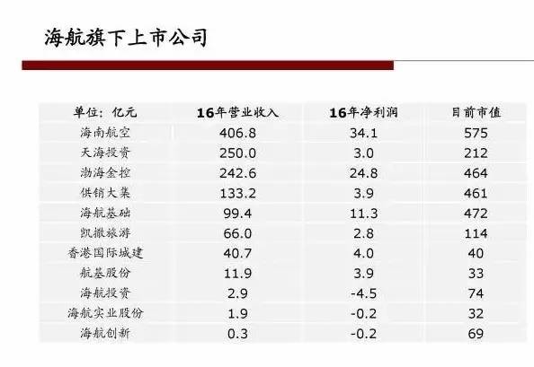 不见图 请翻墙